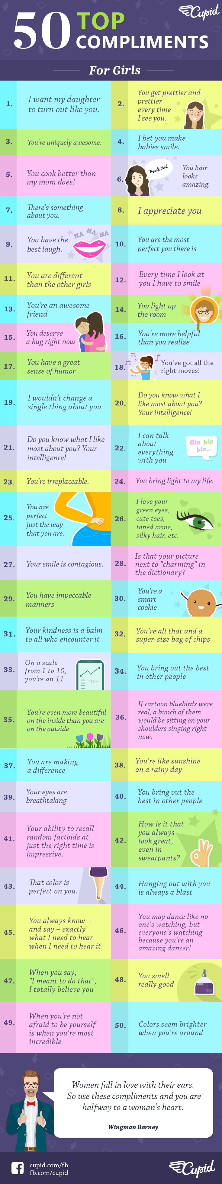 top 50 compliments for men