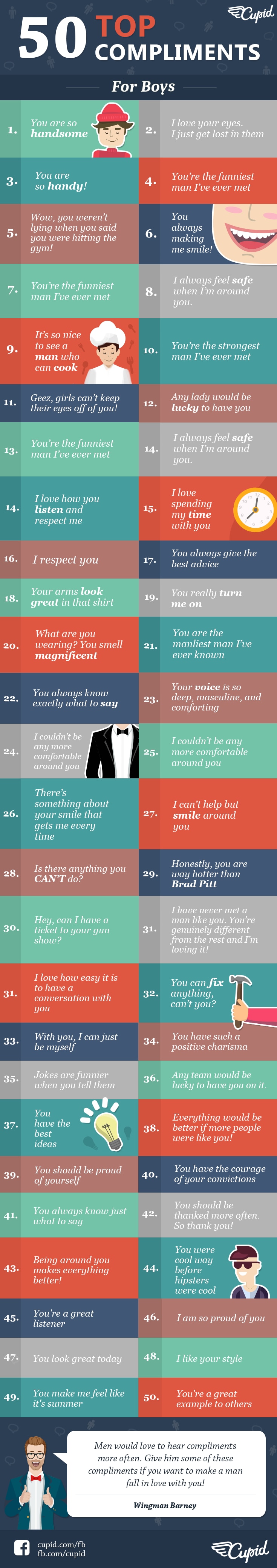 Compliments for Men Infographic